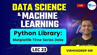 Python Library: Matplotlib Time Series Data | L 23 | Data Science & Machine Learning | GATE CSE 2020