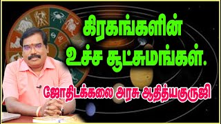 Planetary Ascendants - கிரகங்களின் உச்ச சூட்சுமங்கள்.#adityaguruji #jothidam