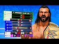 Winning a Title with Drew McIntyre in Every WWE Game!