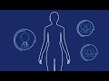 The Abortion Pill | Planned Parenthood Video