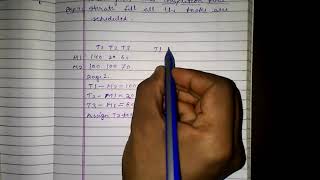 Min-Min Heuristic