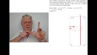 D16.3. Fizykamax, elektromagnetyzm, elektron w polu magnetycznym