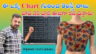 ఈ ఒక్క Chart గురించి తెలిస్తే చాలు బ్లౌజ్ ఈజీగా కట్ చేస్తారు! /@MahilaTailors #boatnechchart