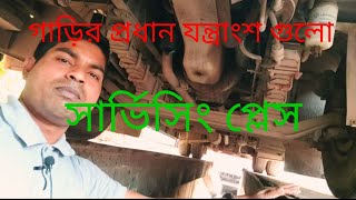 গাড়ির প্রধান কিছু যন্ত্রাংশের নাম।( The main of the parts of the car of the main of the)