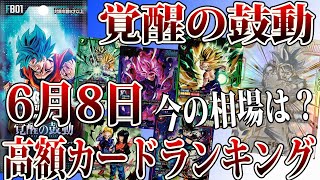 【ドラゴンボール】今の相場は？  覚醒の鼓動  高額カードランキング 相場！(2024年6月08日編)【フュージョンワールド】