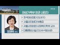 문재인 대통령 4개 부처 개각…김현미 교체·추미애 유임 kbs