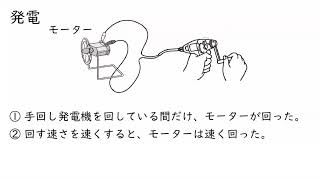 発電①手回し発電機