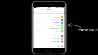 הפעלה וכיבוי נתונים סלולרים בנדידה - iOS 10