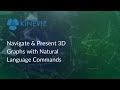 Navigate & Present 3D Graphs with Natural Language Commands