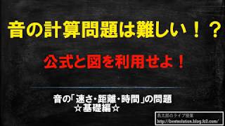 高校入試 理科 音計算問題 基礎編