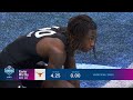 Best Workouts of Wide Receivers!  2024 NFL Scouting Combine