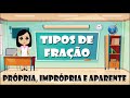 Fração Imprópria, Própria e Aparente