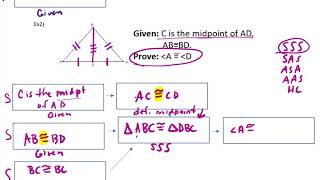 Flow Proofs