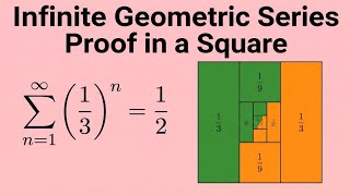 Infinite Geometric Series Proof (Visual): sum of (1/3)^n from n=1 to infinity = 1/2