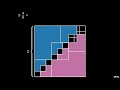 geometric series sum of powers of 1 3 visual proof