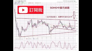 [財經 quick shot] 美聯儲或提前加息 / 黑石收購SOHO中國