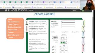 Culminating Investigation: Data Analysis