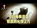 中国政府的债务规模要突破20万亿，平均每株韭菜帮政府化债上万