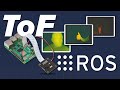 Running ROS on Raspberry Pi with ToF Camera (Demo)