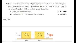 Phy101 Tutorial sheet 6 Q3|Newton's Laws of Motion