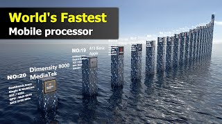 2023's Top Mobile Processors: A Race to the Top