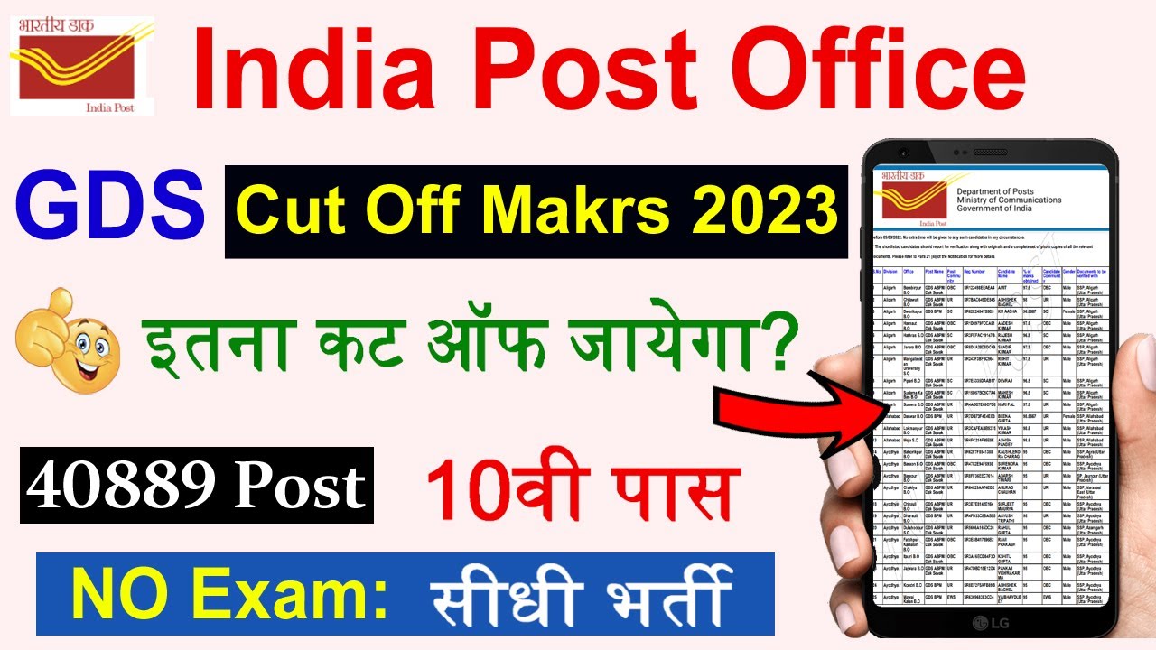 India Post Gds Vacancy 2025 Gds Cut Off 2025 Gds 2025 Documents Gds New