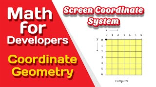 Screen coordinate system coordinate geometry Math for developers