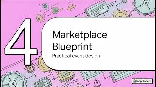 Synthesizing Event-Driven Design Patterns — Forge College