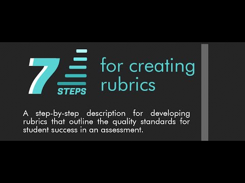 7 Steps for Creating Rubrics 7 Steps for Creating Rubrics