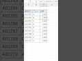 excel【1分】特定のセルに対する条件分岐はこれ！ shorts