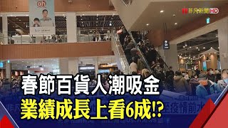 百貨春節人潮滿!來客數.業績全噴發 雙雄整體業績增2-4成.Outlet人潮恢復至疫情前｜非凡財經新聞｜20230129