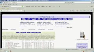 Memory in Java - Binary, Decimal and Hexadecimal - Part 2