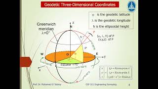 Geodetic Datums And Geodetic Coordinates Revision