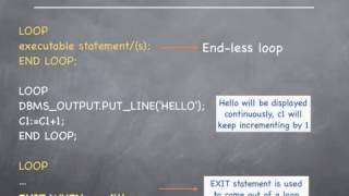 Oracle pl sql tutorial - LOOP..END LOOP statement #15
