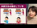 【知らなきゃ損】マイナポイントってどうやってもらえるの？期限や対象の支払い方法は？