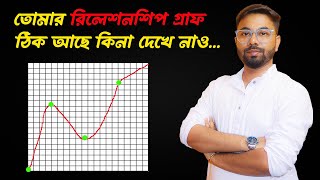 তোমার সম্পর্ক ভেঙে যাচ্ছে 💔 জানতে চাও সম্পর্ক টিকবে কিনা❓ ভিডিওটি দেখো - True Relationship Graph