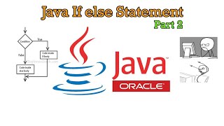 Java Programming Tutorial (TAGALOG VERSION) - #14 If else (PART 2)