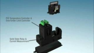 Watlow's EZ-ZONE ST Integrated Control Loop