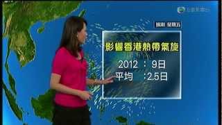 2012年7月25日-鄭萃雯 世界天氣預報(2124)