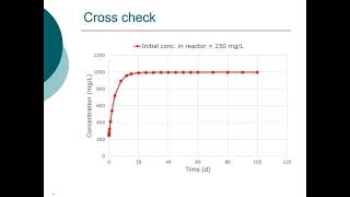 ENE 483: Reactor Theory Problem1