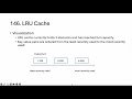 LRU Cache - LeetCode 146 - Linked List - Python