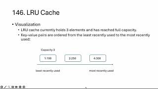 LRU Cache - LeetCode 146 - Linked List - Python