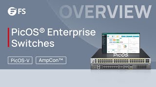 PicOS® Switches - Automated Configuration and Management | FS