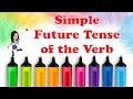 Simple Future Tense of the Verb | English Grammar | Teacher Beth Class TV