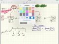 EECS1022 2018 04 02