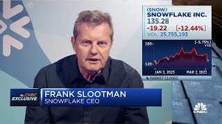 Snowflake CEO on customer spending, weak guidance, A.I. and the company's outlook