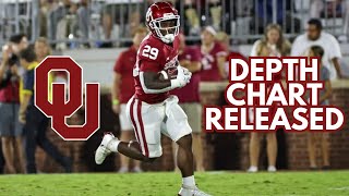 OU Depth Chart Breakdown