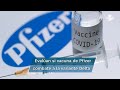 Pfizer evalúa si una tercera dosis de su vacuna es capaz de combatir a la variante Delta