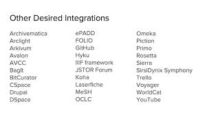 ArchivesSpace Member Forum 2019: Integrations and ArchivesSpace