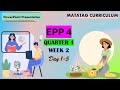 EPP 4 Matatag Curriculum Quarter 1 Week 2 Day 1-5